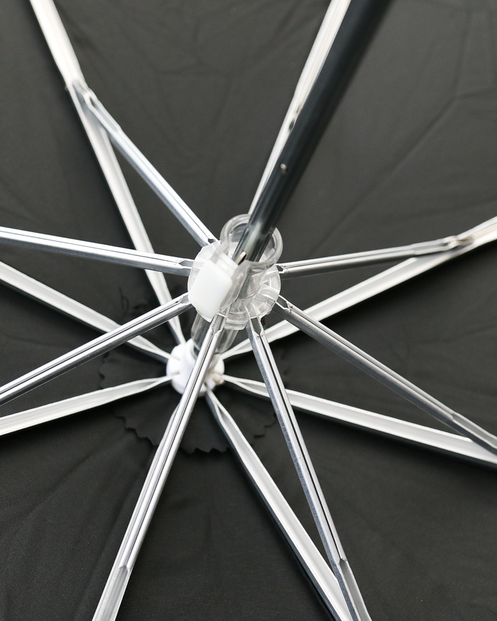ParrMark CRAFT WORKS ParrMark folding umbrella